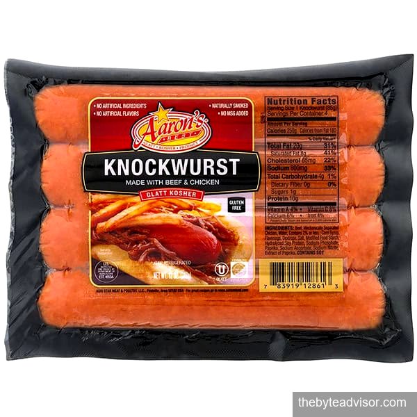 best_knockwurst_near_me_featured.jpg