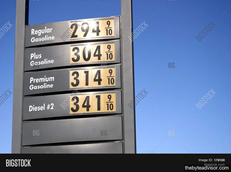 How to Find the Best Gas Prices Near Me: Ultimate Fuel Savings Guide