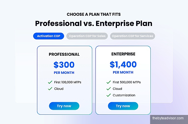 test.com_pricing_enterprise_plans_featured.jpg